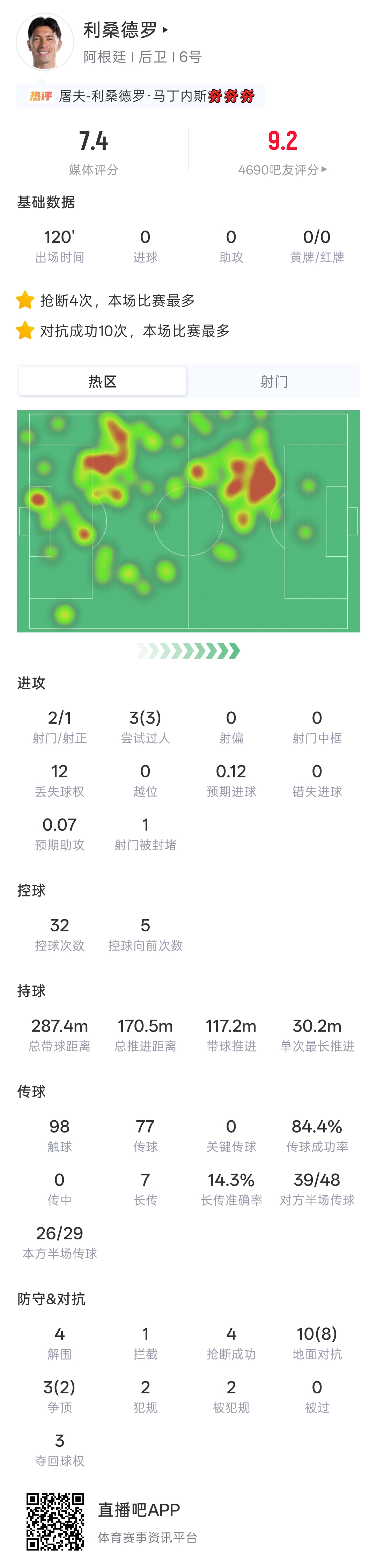 曼联官方晒利马梅西通道拥抱照 阿根廷3-1瑞士晋级半决赛 曼联官方晒利马梅西通道拥抱照 阿根廷3-1瑞士晋级半决赛