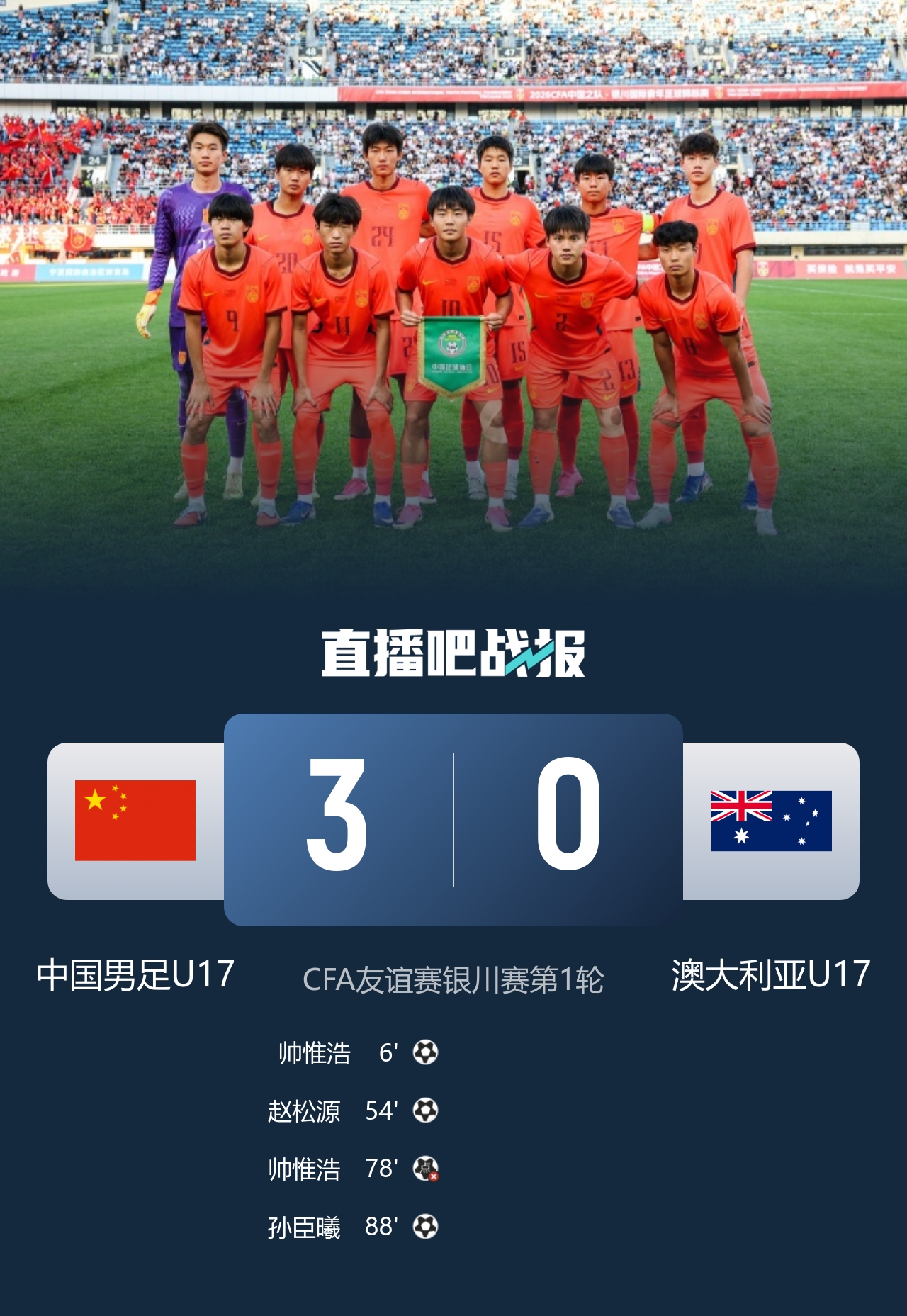U17国足3-0完胜澳大利亚 帅惟浩破门失点 孙臣曦替补一条龙