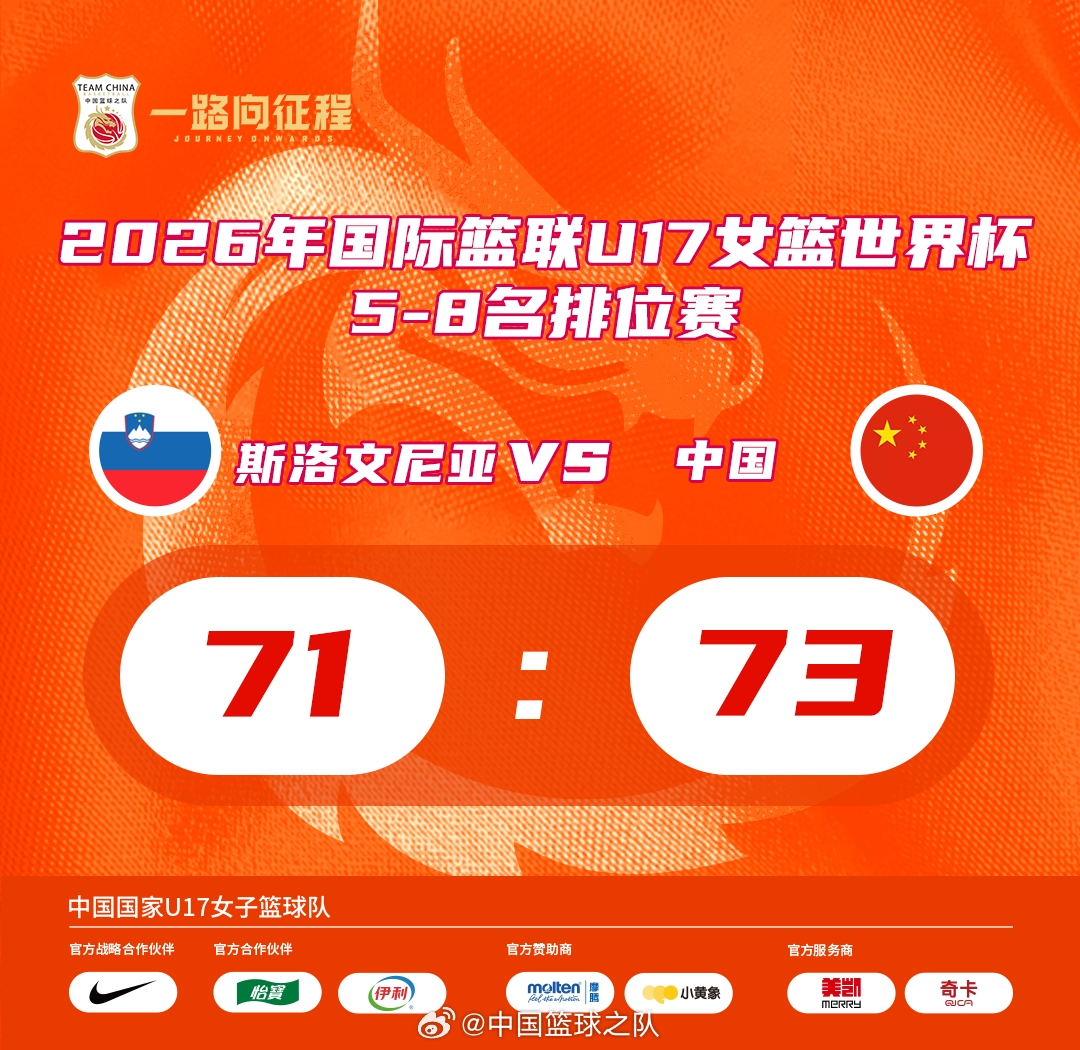 U17女篮2分险胜斯洛文尼亚 5-6名排位赛对阵新西兰 U17女篮2分险胜斯洛文尼亚 5-6名排位赛对阵新西兰