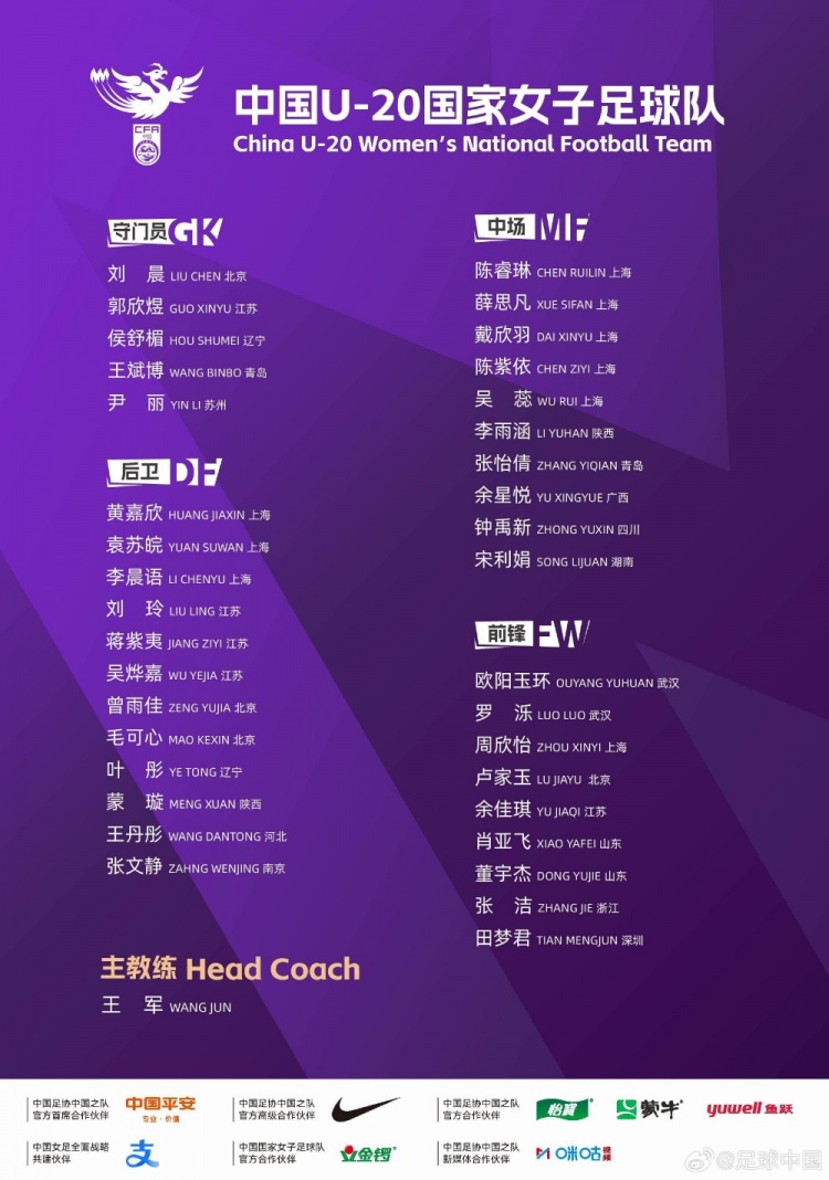 U20女足第三期集训名单公布:王军挂帅,欧阳玉环领衔 U20女足第三期集训名单公布:王军挂帅,欧阳玉环领衔