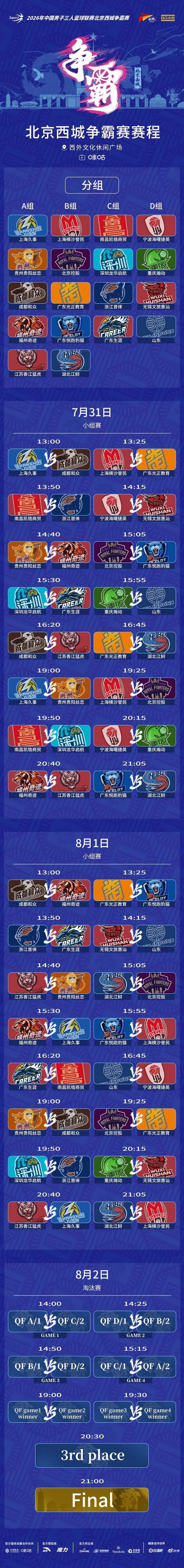 超三联赛北京西城争霸赛7月31日开打 18队争直通国际赛资格