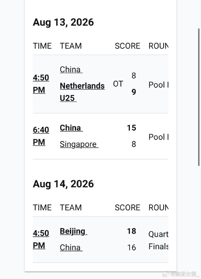 FIBA3×3新加坡站北京队第四 国家队第七