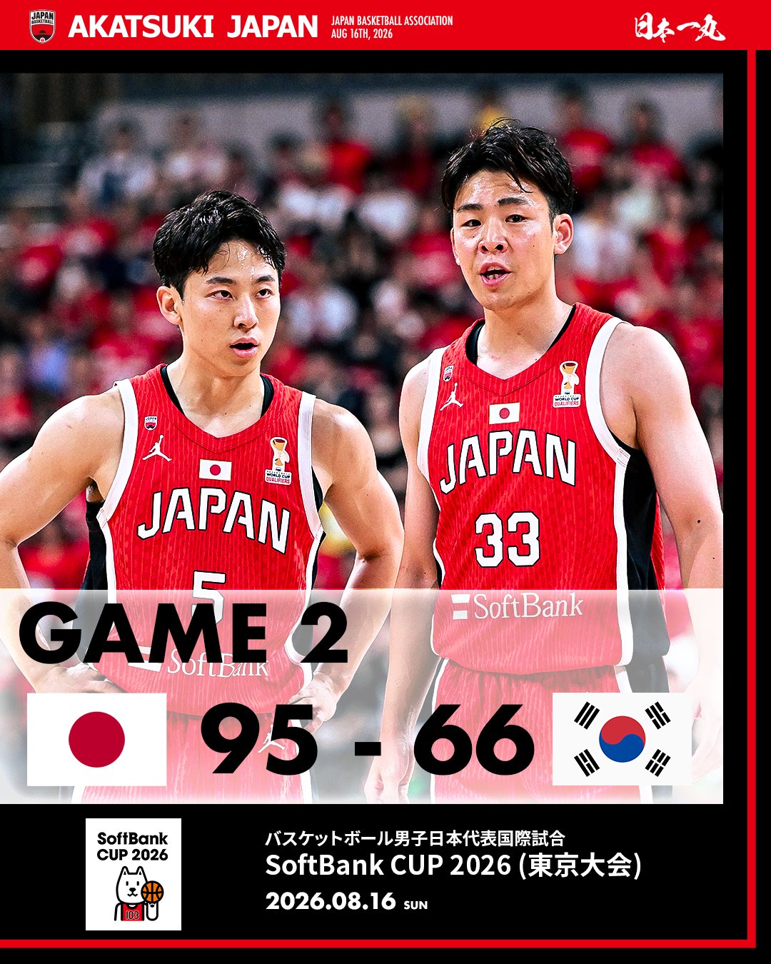 日本男篮热身赛95-66大胜韩国 河村勇辉24分6篮板