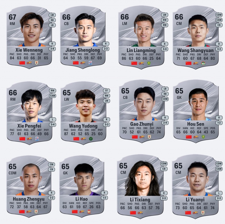 EA FC27中国球员评分泄露 塞尔吉尼奥韦世豪70分并列第一