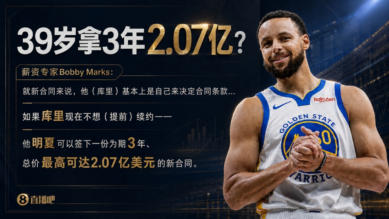 专家:库里若明夏续约可签3年2.07亿 他基本可以自行决定合同条款