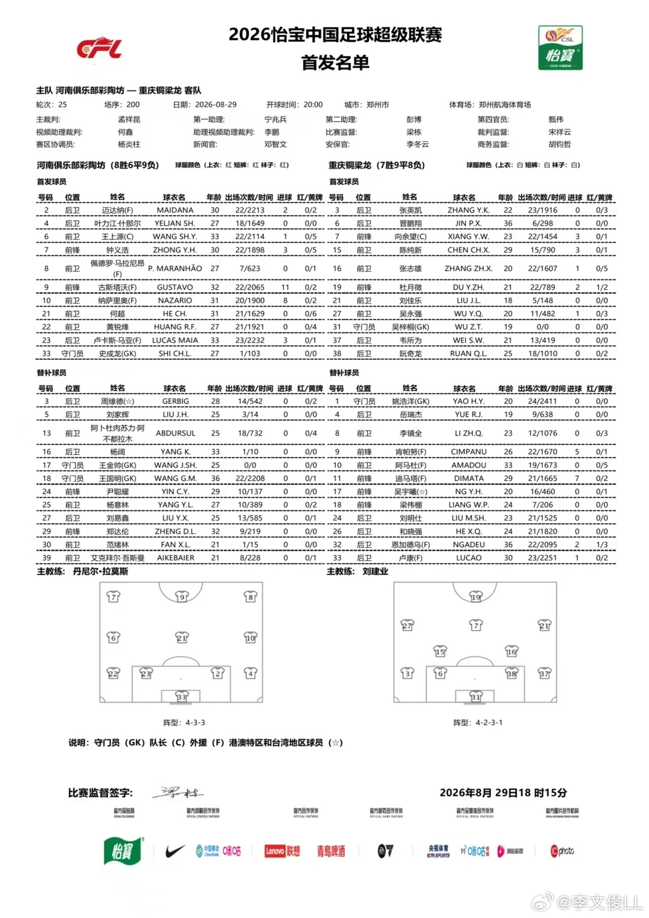 河南vs铜梁龙首发:5外援PK全华班!王上源先发,铜梁龙5外援替补