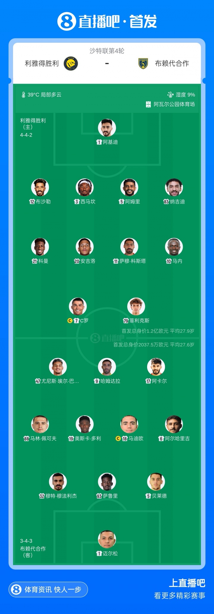 胜利vs布赖代合作首发:C罗领衔,菲利克斯、科曼、马内先发 胜利vs布赖代合作首发:C罗领衔,菲利克斯、科曼、马内先发