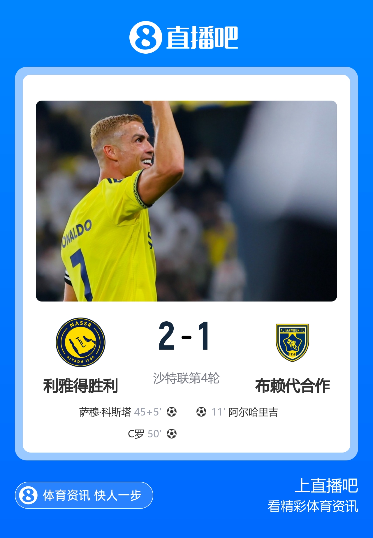 C罗生涯第978球！胜利2-1逆转布赖代合作4连胜 马内西马坎助攻