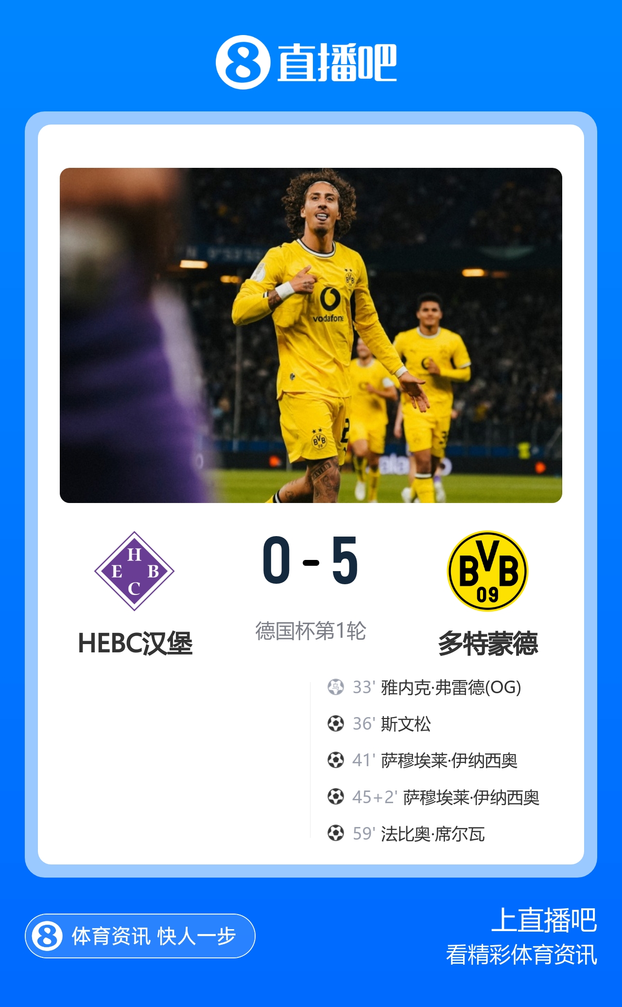 大胜晋级！多特蒙德5-0客胜HEBC汉堡 伊纳西奥双响吕尔松两度助攻